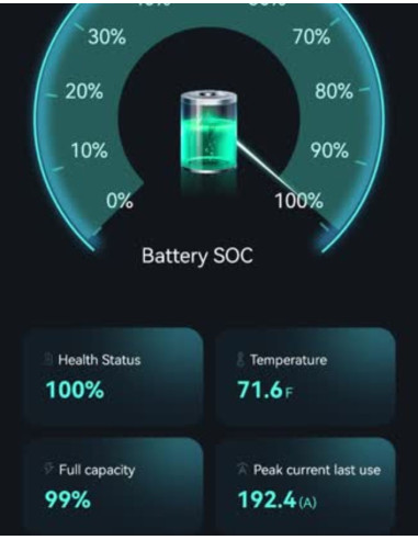 Batería Ultra Bee 81.4V 71ah